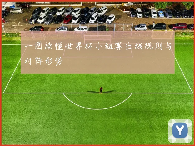 一图读懂世界杯小组赛出线规则与对阵形势
