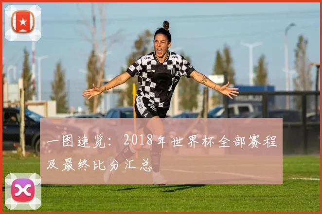 一图速览:2018年世界杯全部赛程及最终比分汇总