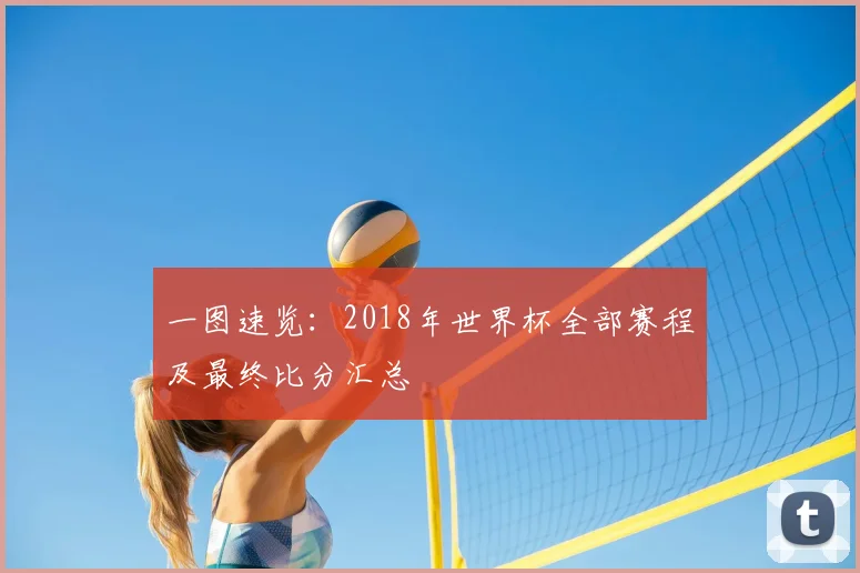 一图速览:2018年世界杯全部赛程及最终比分汇总
